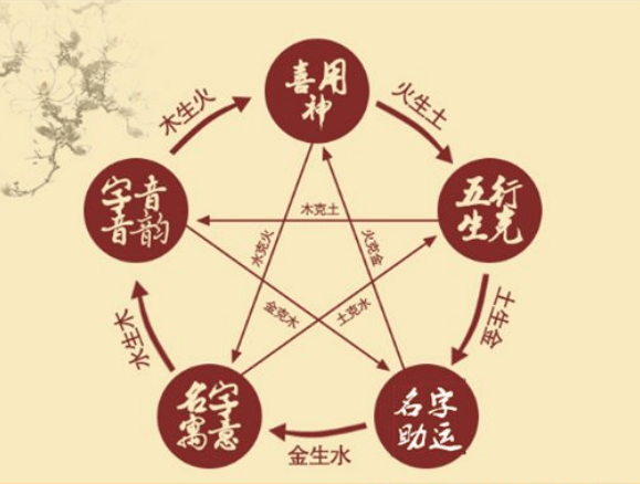 2019年己亥年五行 2019己亥年五行属性是什么