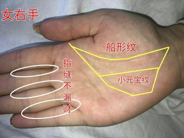 婚姻有第三者介入的手相