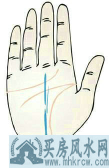 事业线中断处又有一线从旁升起! 事业线中断处又有一线从旁升起!