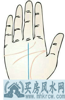 ��ҵ������ֱ���ޱ��֧������ЩԤ�ף�