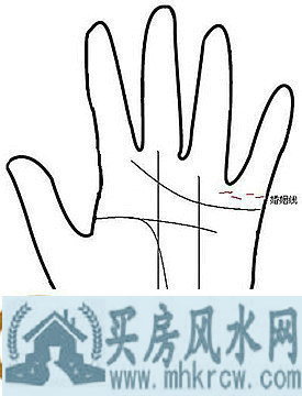 婚姻线中间中断代表的意思! 婚姻线中间中断代表的意思!