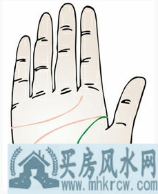 �����жϵ������ߴ�����ʲô��