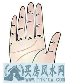 生命线的末端起两条分叉纹 生命线的末端起两条分叉纹