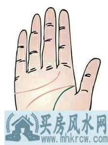 生命线下部之一侧出现数条细不支线的人 生命线下部之一侧出现数条细不支线的人