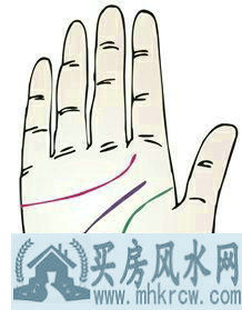 ǻߺܶԤʾʲô