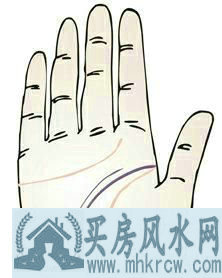 ǻζʲô
