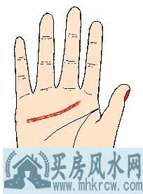 感情线在小指下断裂 感情线在小指下断裂