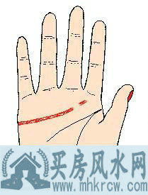 感情线在中指下方断裂的人 感情线在中指下方断裂的人