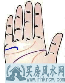 ����������Ԥʾ��ʲô��