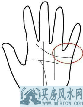 û�л���������Щ˵����