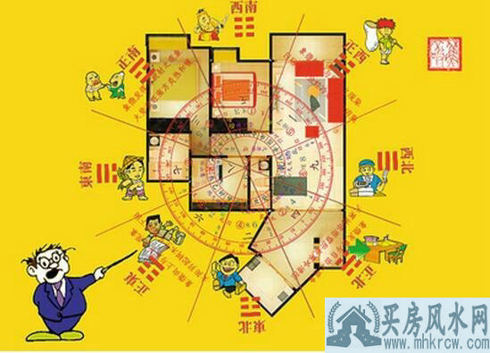 不希望你对号入座,厨房风水关乎健康关乎财运