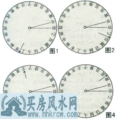 庚山甲向西山卯