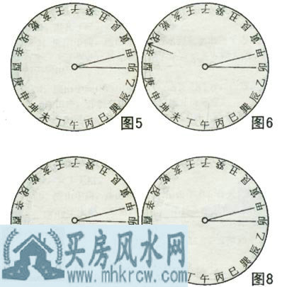 庚山甲向西山卯