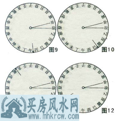 庚山甲向西山卯