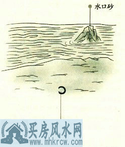 风水中的砂