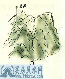 风水学中的官星指的是什么