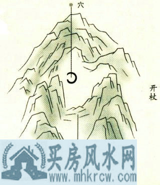 风水学中的开杖指的是什么