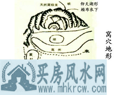 ��Ѩ���εķ�ˮ����