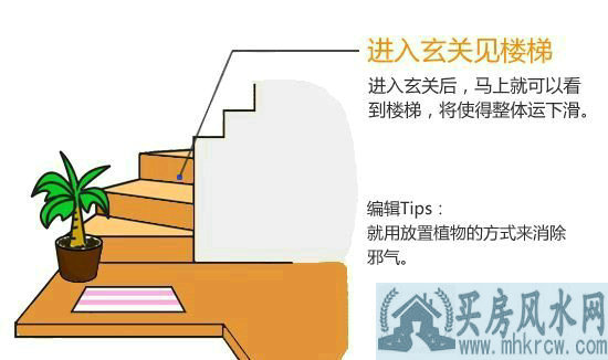 “漫”说玄关好风水 妙招让好运闯进门