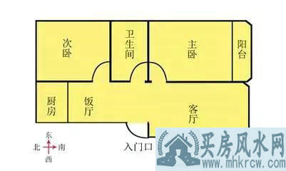 到现在才知道,卫生间居然不能这样装,风水极差!财气全没了!