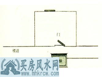 ��������¥�ݺò���